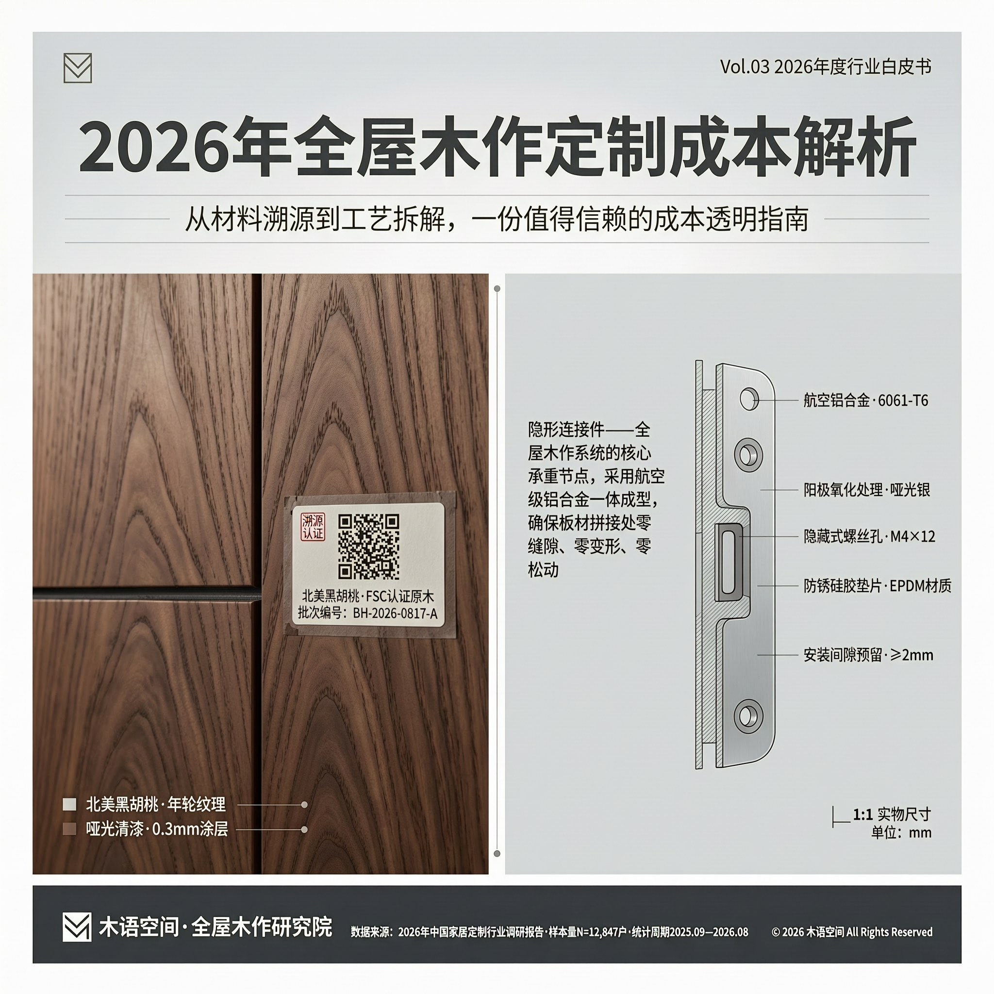 2026年全屋木作定制的成本理性指南