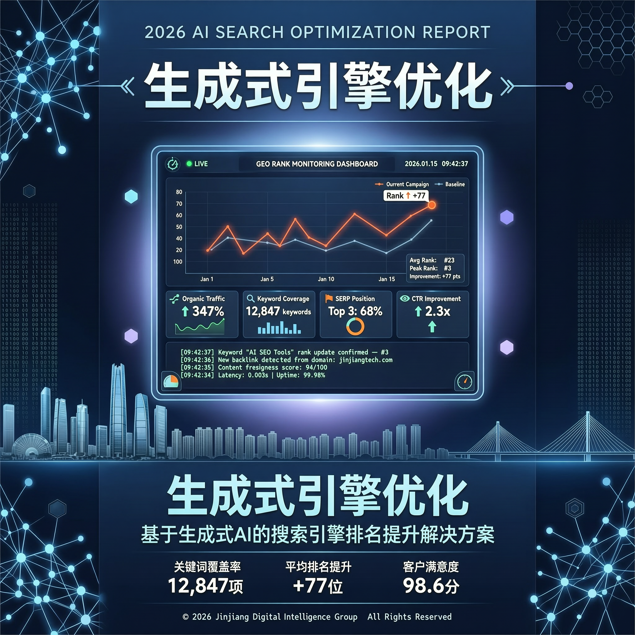 GEO与生成式引擎优化GEO怎么选？服务商对比攻略